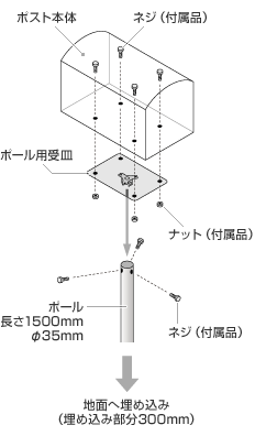 専用ポールによる設置