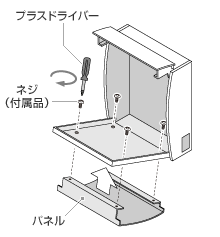 フェイサス ラウンドタイプ パネル取り付け