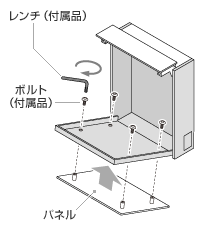 フェイサス フラットタイプ パネル取り付け