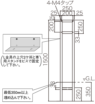 壁面への設置