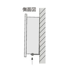 壁面への設置