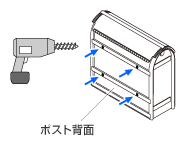 壁面への設置