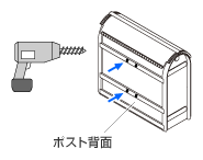 ポスト背面穴開け