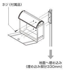 ポールにポストを取り付ける