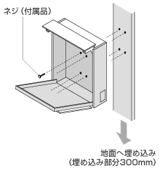 アーキフレームにポストを取り付ける