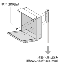 ポールにポストを取り付ける