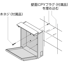 ポスト背面穴開け