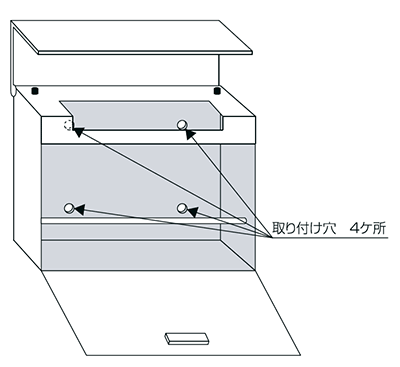 壁面への設置