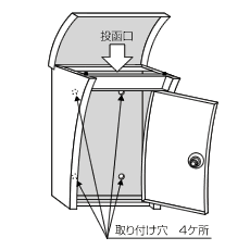 壁面への設置