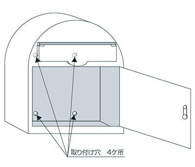 壁面への設置