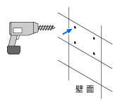 壁面への設置