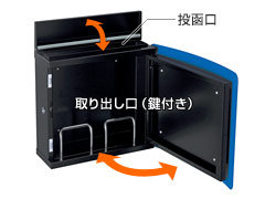 ポスト 扉オープン